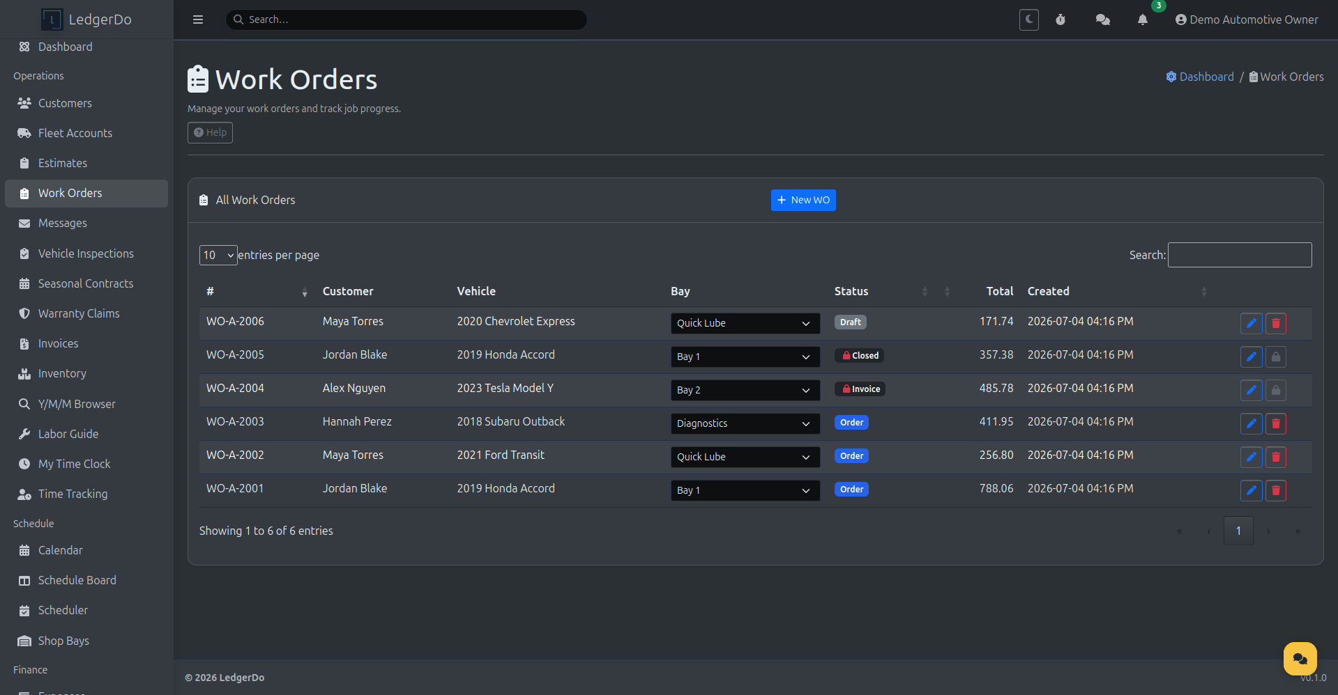 LedgerDo work orders list showing customers, vehicles, bay assignment, status, and job totals